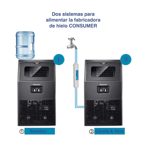 Fabricadora Consumer  de Hielo 30kg 2